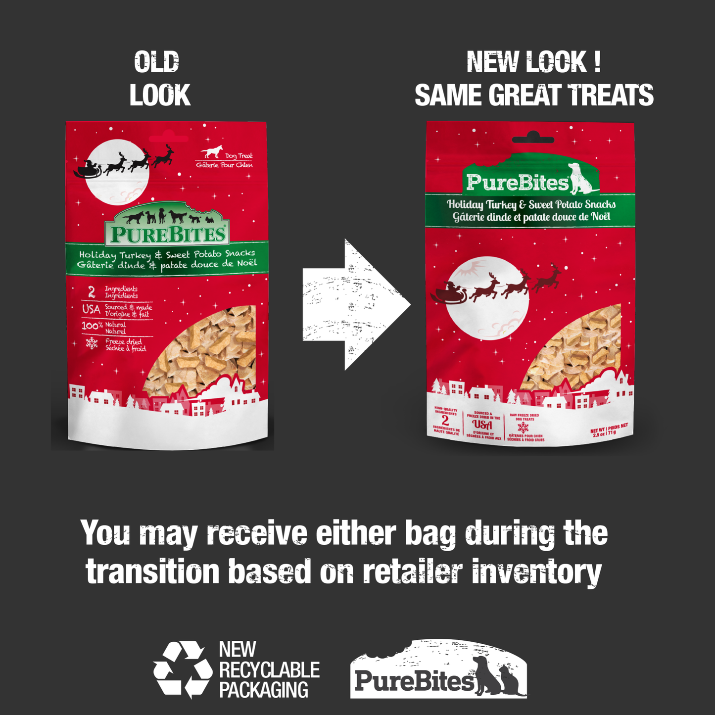 Holiday Treats - Turkey and Sweet Potato Snacks - Dog