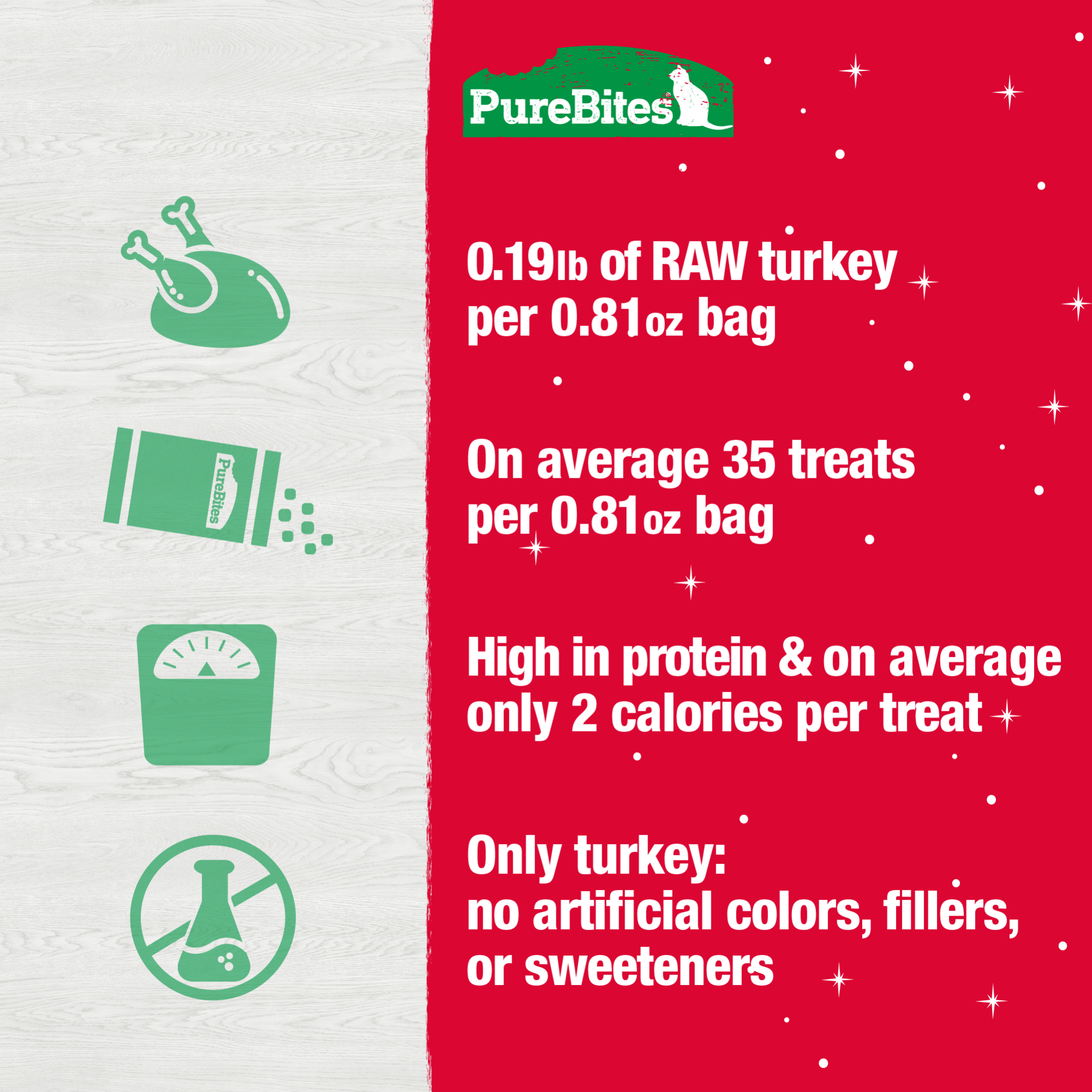 Kitty - Holiday Treats - Turkey Snacks