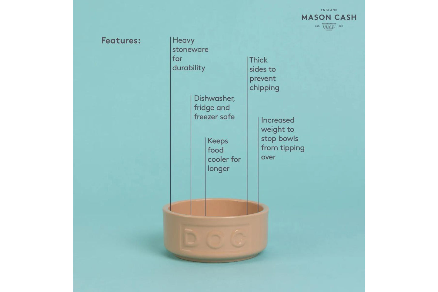 Classic Cane Lettered Dog Bowl 5.2", 13.5oz