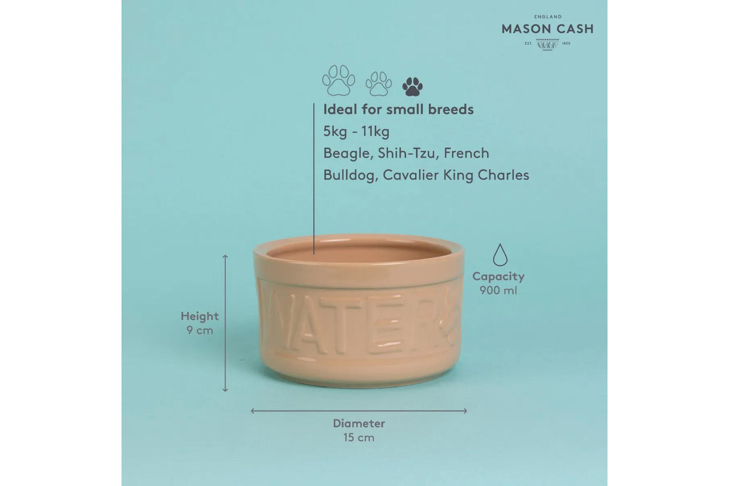 Classic Cane Lettered Water Bowl 5.9", 30oz